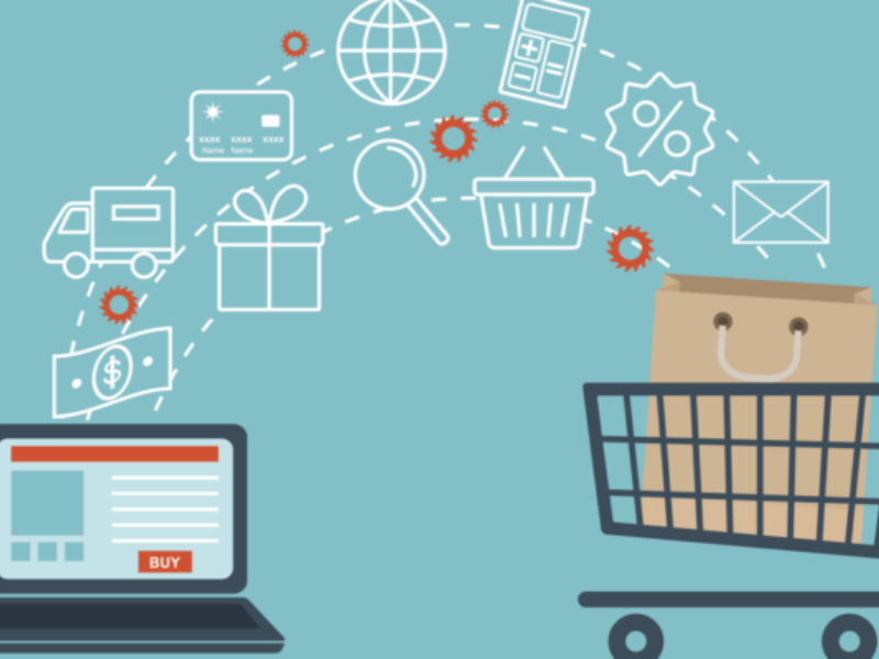 Supply Chain Management Software