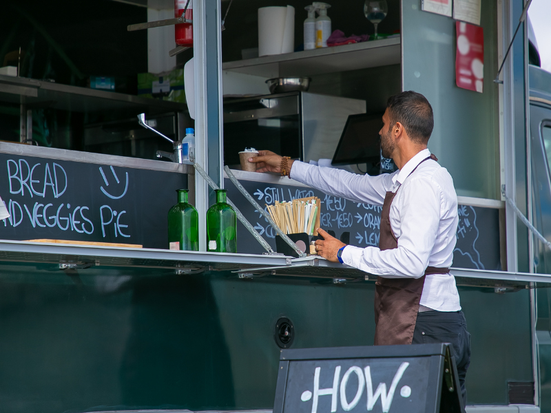 Restaurant Management Software