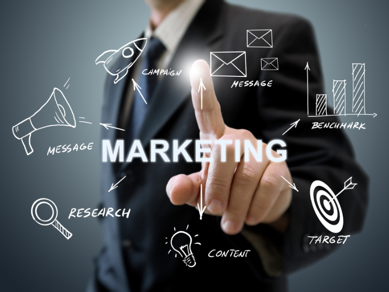 Task Management Software